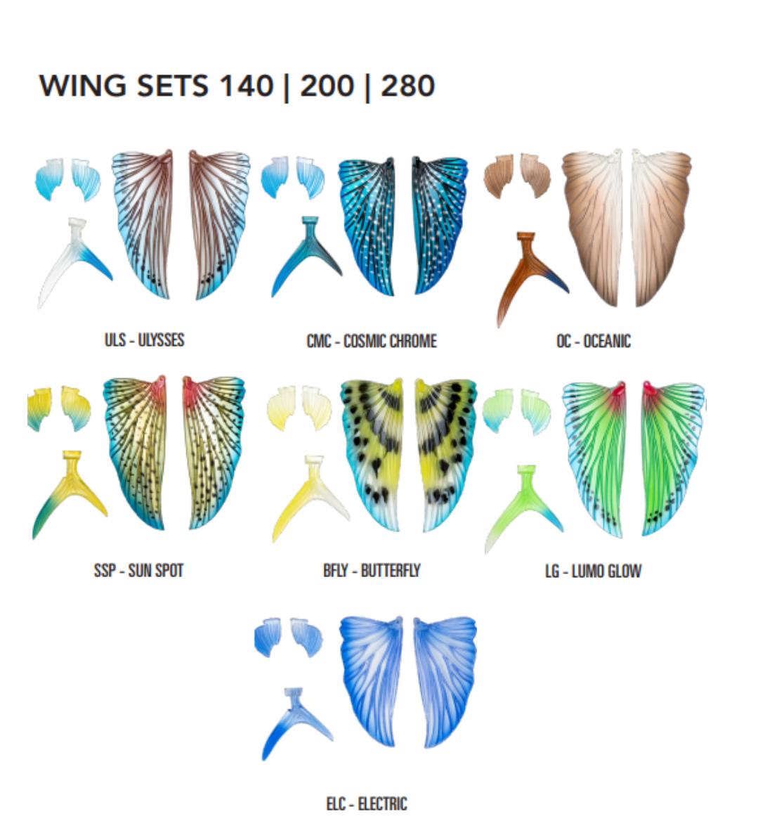 Nomad Design Slipstream Flying Fish 140mm Replacement Wing Sets
