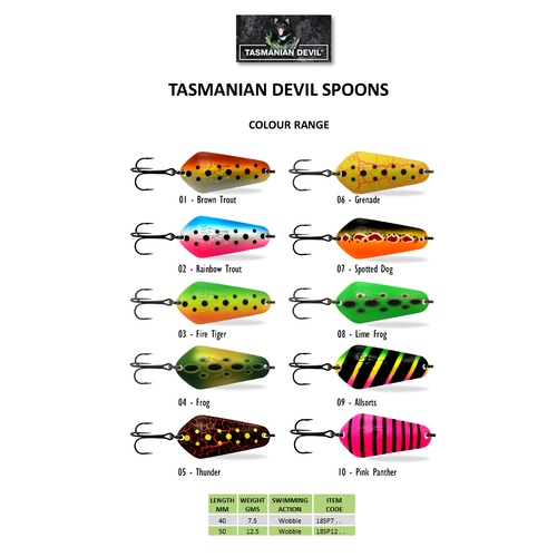 Tasmanian Devil Spoon 12.5 gr Fishing Lures